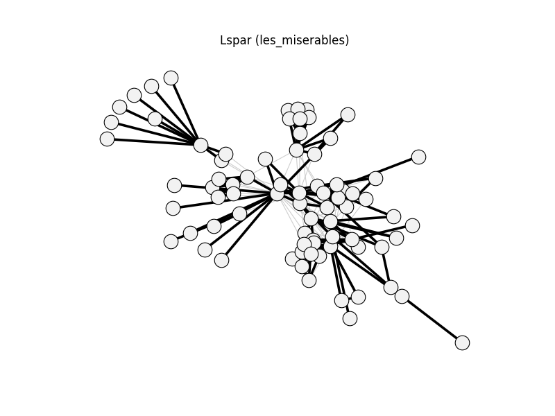 Lspar (les_miserables)